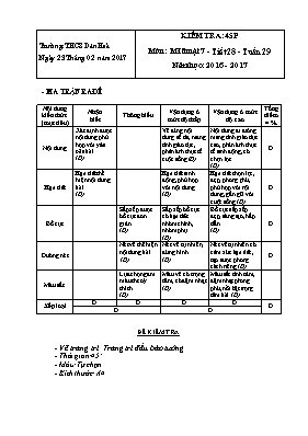 Đề kiểm tra một tiết học kì II Mỹ thuật lớp 7 - Năm học 2016-2017 - Trường THCS Dân Hòa